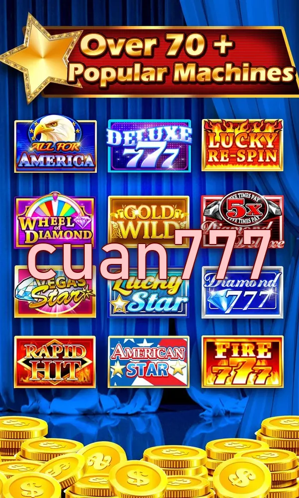 cuan777 Masuk